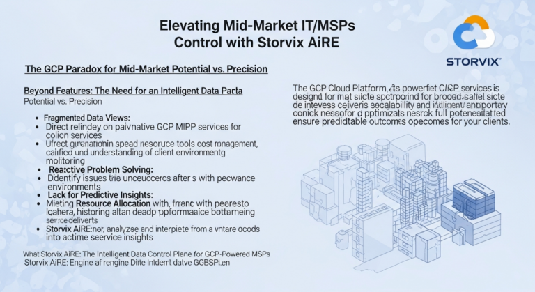 Control GCP Storage Costs: STORViX for MSPs & Mid-Market IT